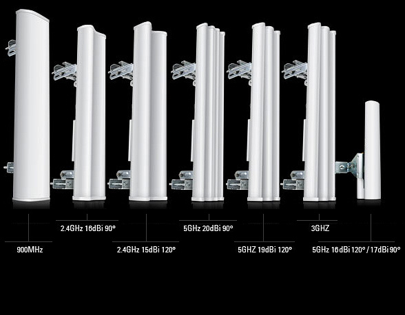 Ubiquiti sector antenna AirMax MIMO 16dBi 5GHz, 120°, rocket kit