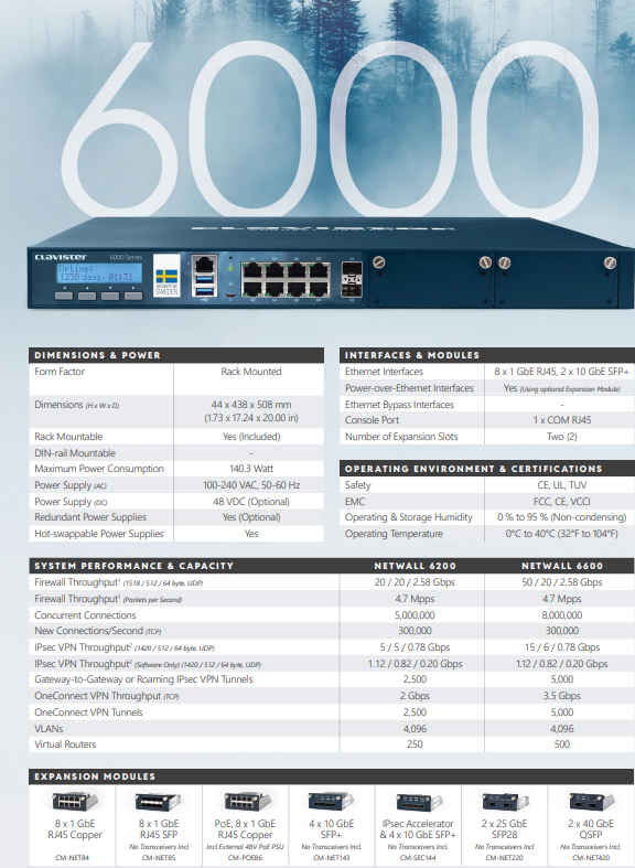 APP-QSFP-40G-SR4