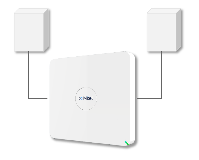 Mitel DECT Basisstation RFP 47 IP-DECT