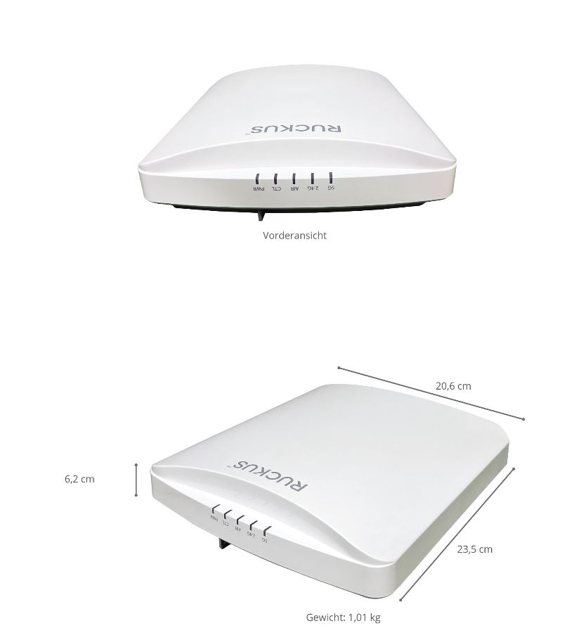 CommScope RUCKUS Wireless Access Point R750 / Dual-band 802.11abgn.ac.ax /  4x4:4 + 2x2:2 Streams / IoT BLE-Zigbee