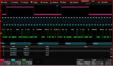 Siglent SDS6000L-I2S Freischaltlizenz für Signaldekodierungs und Triggerfunktion Siglent SDS6000L-I2S Freischaltlizenz für Signaldekodierungs und Triggerfunktion