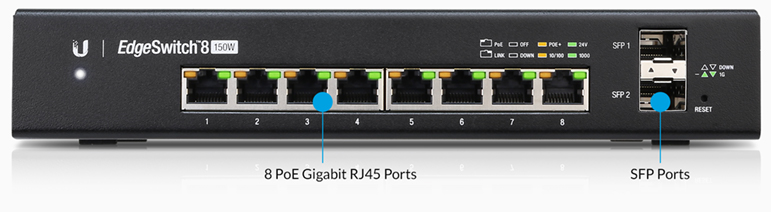 Ubiquiti EdgeSwitch 8 / 8 Gigabit RJ45 Ports / 2 SFP Ports / 150W / ES-8-150W Ubiquiti EdgeSwitch 8 / 8 Gigabit RJ45 Ports / 2 SFP Ports / 150W / ES-8-150W