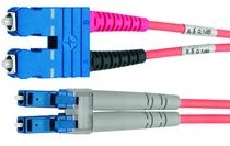 Telegärtner LWL fibre optic adapter SC 1 pc(s) Turquoise