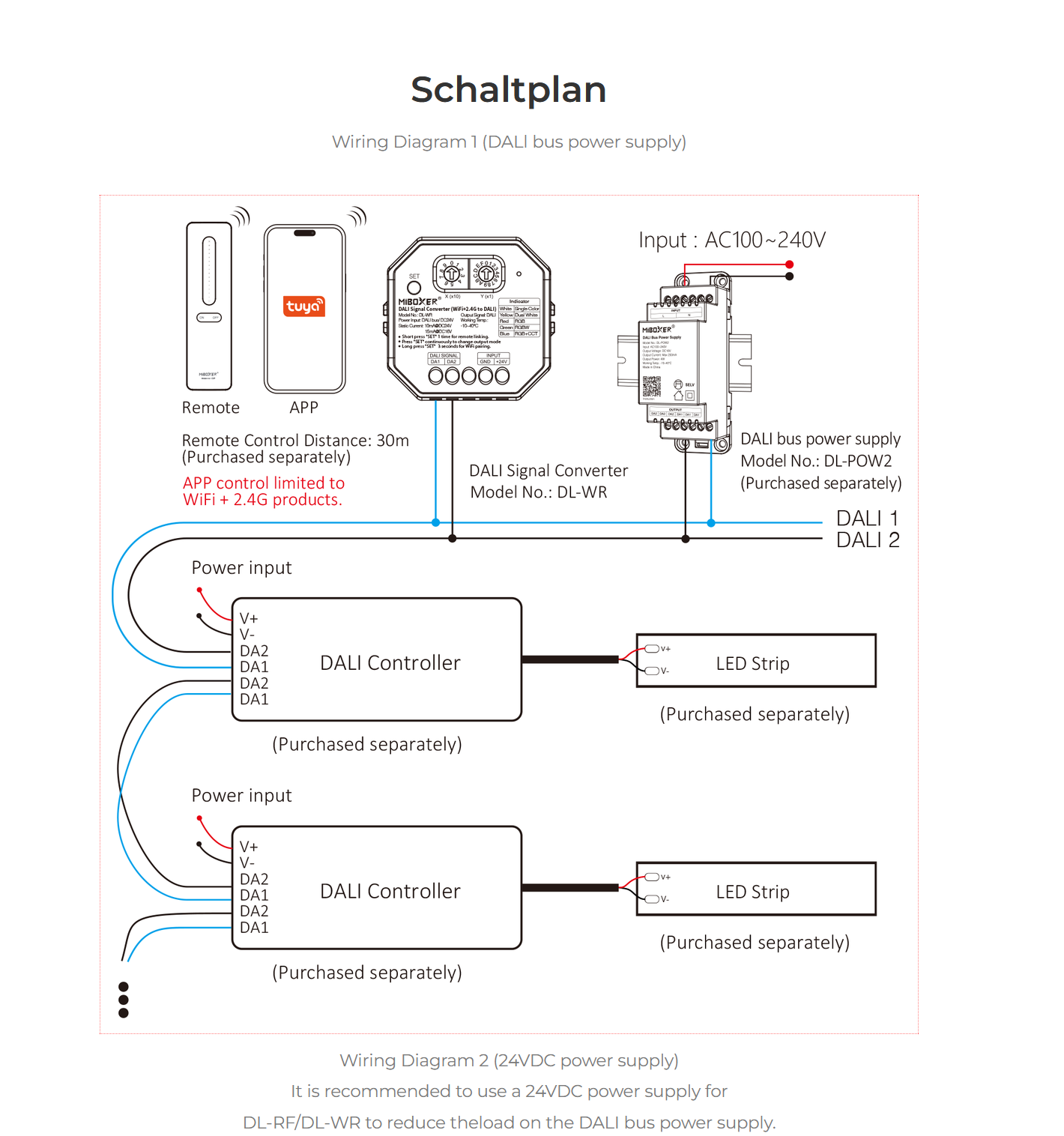 MiBoxer DL-WR DALI Signalwandler WiFi + 2,4GHz zu DALI