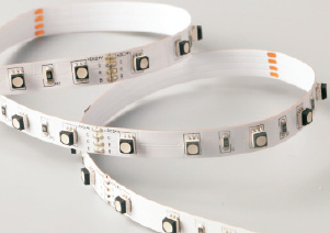 Synergy 21 LED Flex Strip 4040 - 60 RGB DC24V RGB High Power 54W IP20