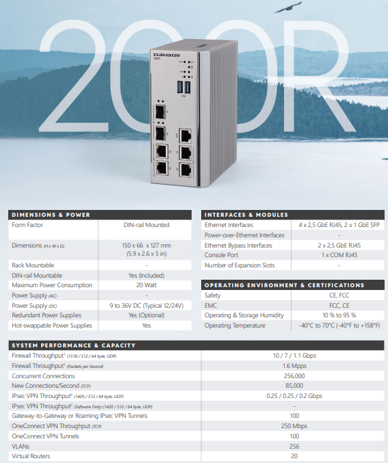 Clavister NetWall 200R Series Cold Standby Unit