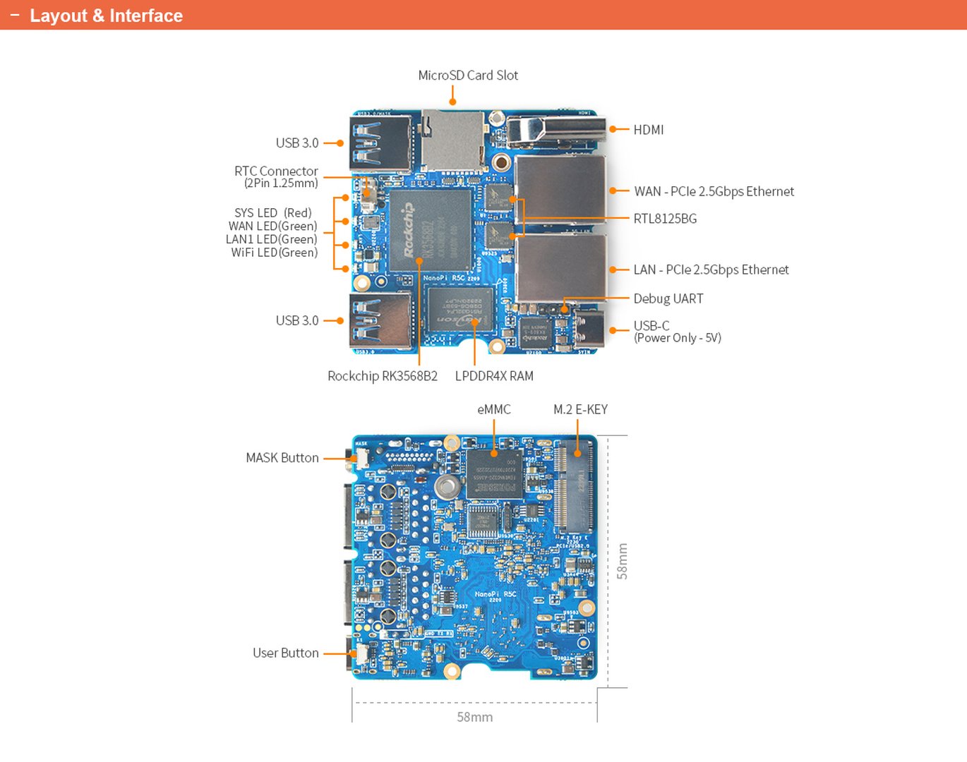 FriendlyELEC NanoPI R5C Dual-2.5G ETH 4G RAM / 32G emmC Mainboard FriendlyELEC NanoPI R5C Dual-2.5G ETH 4G RAM / 32G emmC Mainboard