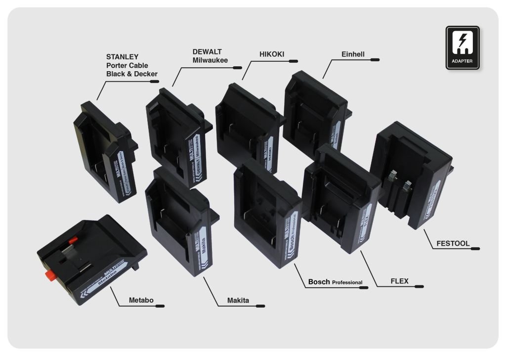 Synergy 21 LED Battery Multi Battery Baustrahler Zub. Adapter - STANLEY / Porter Cable / Black Decker