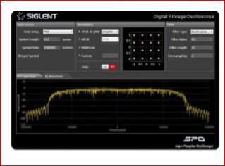 SDG-6000X-IQ