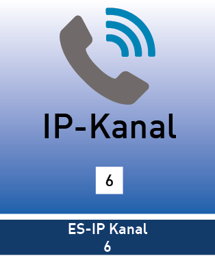 AGFEO ES-IP Kanal 6 - online