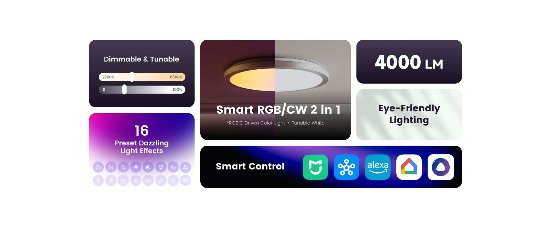 Yeelight RGB Jupiter D Smart Ceiling Light C500 – LED Produkt