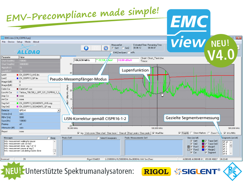 ALLDAQ EMCview / EMV-Precomplicance-Software