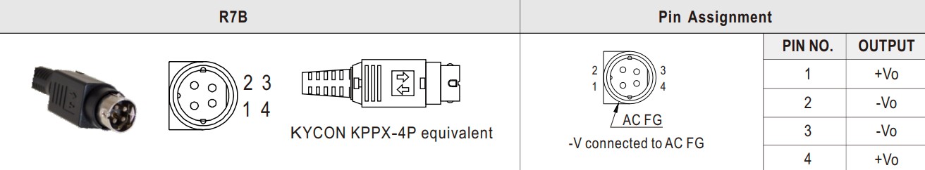 Mean Well Netzteil - 12V 120W
