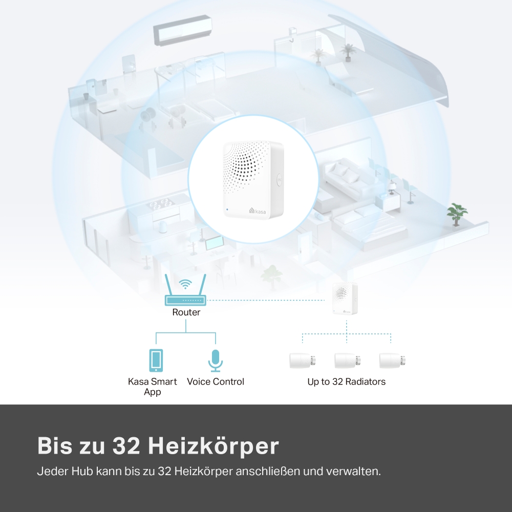 TP-Link • KASA • Smart Home • Intelligentes Heizkörperthermostat Starter Kit • KE100 KIT