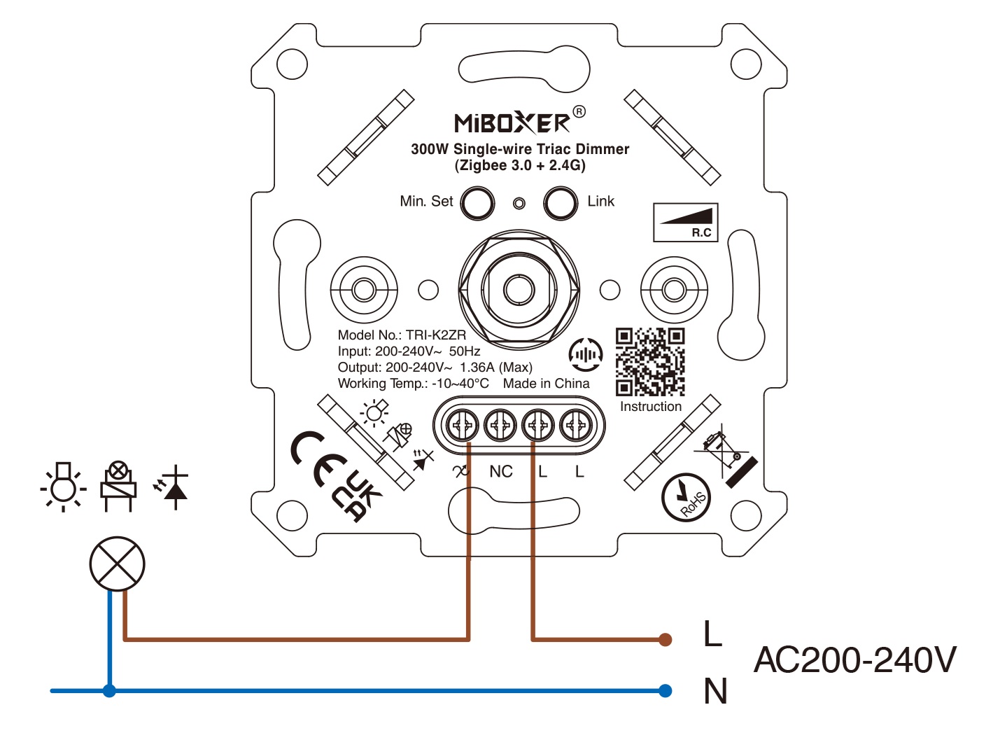 MiBoxer TRI-K2ZR Triac Dimmer Zigbee 3.0 + 2,4 GHz ohne Neutralleiter