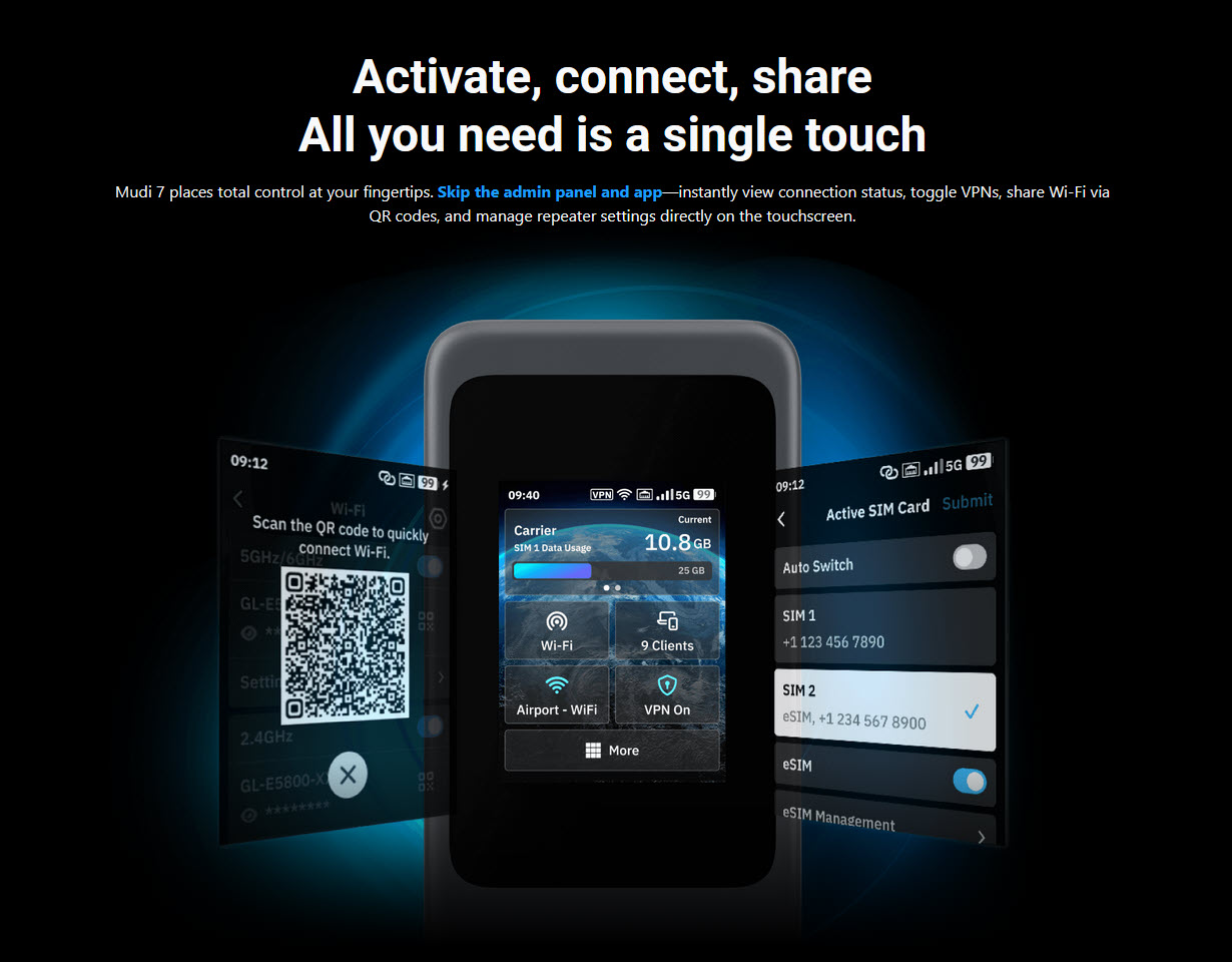 ALLNET LTE Mobile/Travel 4G/5G Router MiFi WIFI7 • BE9334 • 2x2 • 2.5GbE LAN/WAN • GL-E5800/Mudi7
