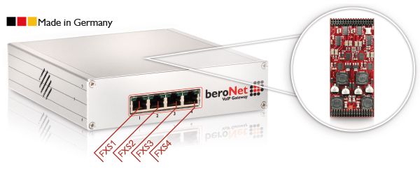 beroNet Modul 4x FXS beroNet Modul 4x FXS