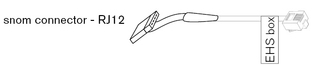 Snom EHS Wireless Box Adapter Cable