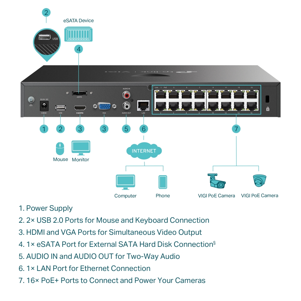 TP-Link - 16 Channel Network Video Recorder - VIGI NVR2016H-16MP-4TB
