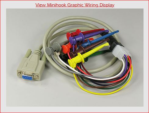 CableEye 710 / Minihook Test Cables (2er Satz) CableEye 710 / Minihook Test Cables (2er Satz)