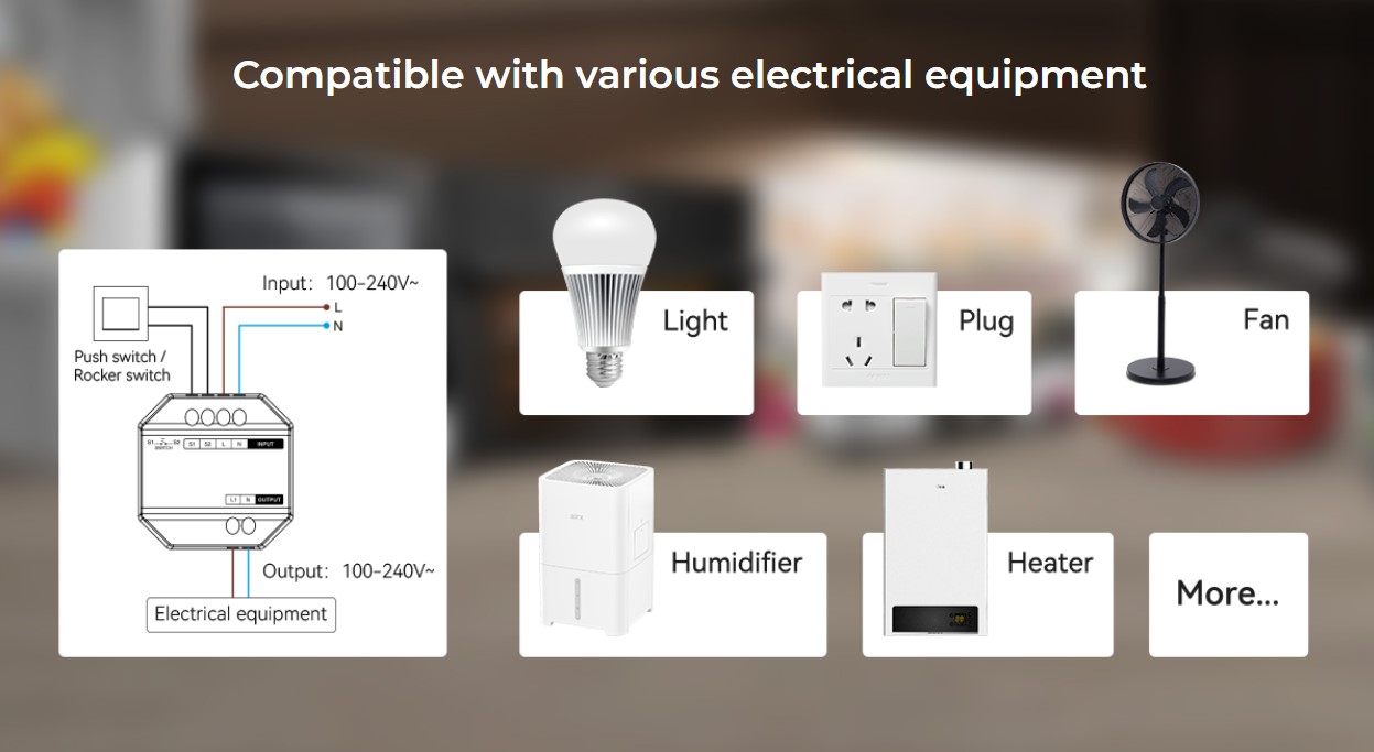 MiBoxer WL-SW1 LED Wifi Smart Plug 16A mit Messfunktion WiFi+2,4G