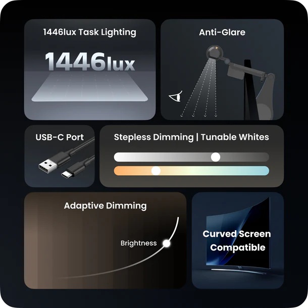 Yeelight Pura - Monitor Light Bar Pro – LED Produkt
