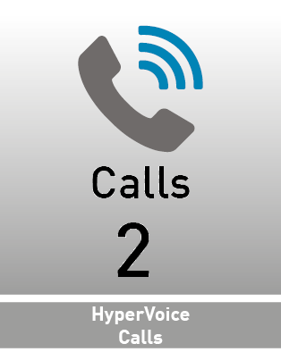 HYPERVOICE 2 CALLS