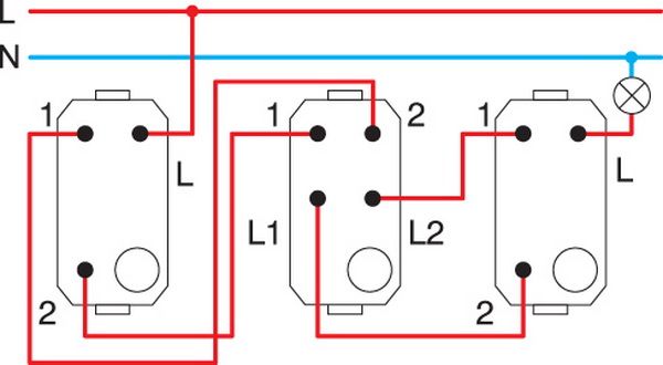 TEM Serie  Modul Schalter SWITCH INTERMEDIATE16AX 250V~