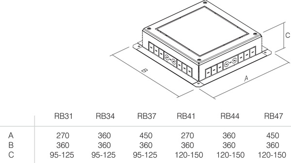 TEM Serie  Modul Bodendose FLOOR BOX FLANGEMT 21 H=53mm
