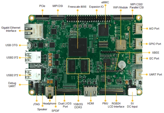 LeMaker Piano Dual-Core 1.2 GHz, DIY Board, 1GbDDR3 Ram, Wif