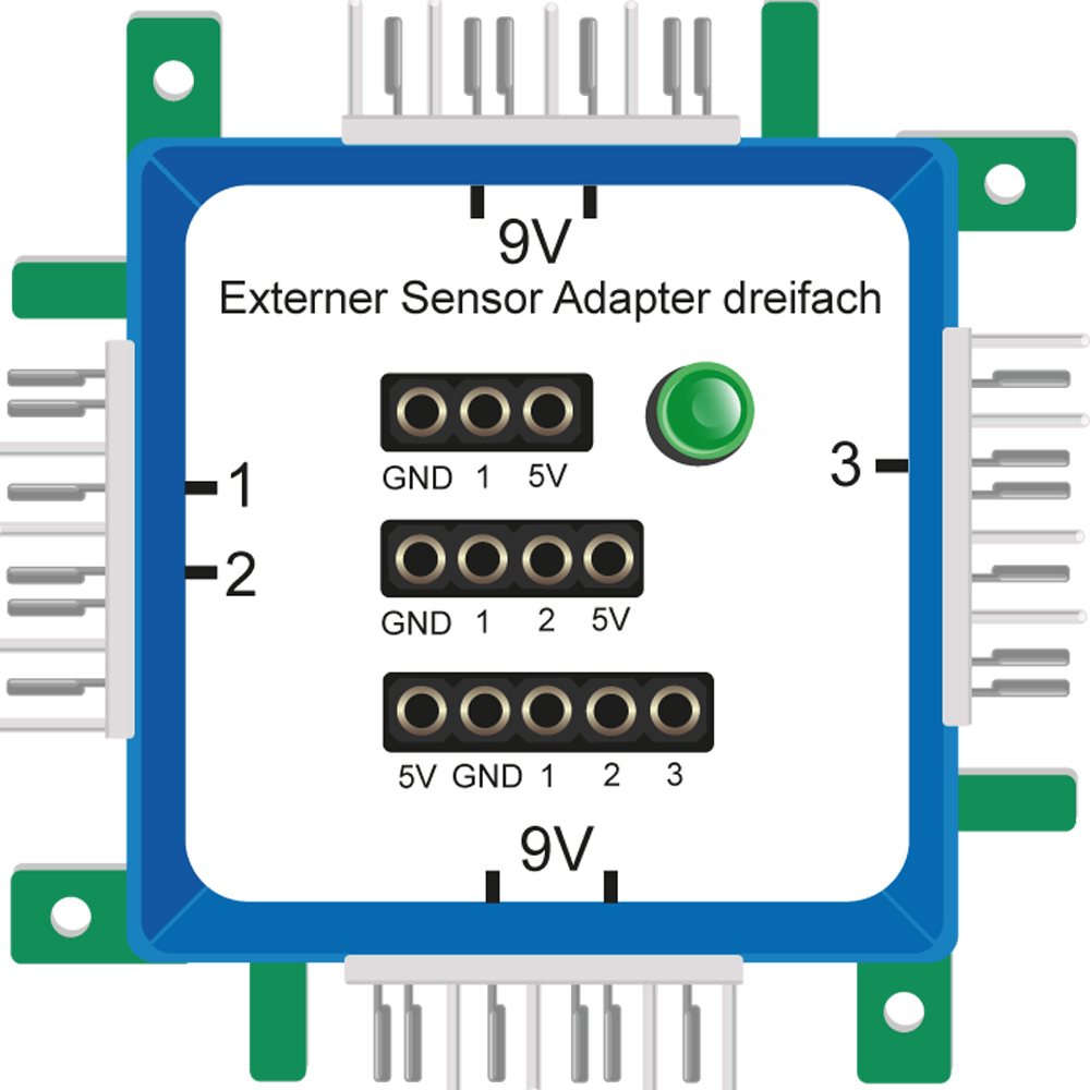 ALLNET Brick'R'knowledge Externer Sensor Adapter dreifach