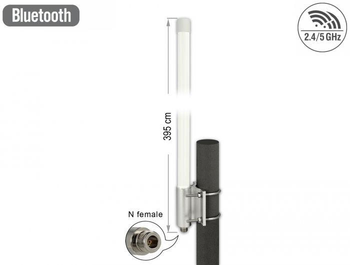 ALLNET Antenne  2,4/5 GHz  6,2~8dBi DualBand Omnidirectional Antenne ALL19025