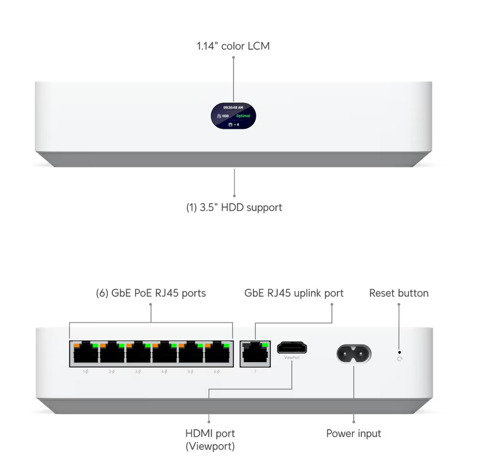 Ubiquiti UniFi Protect Network Video Recorder Instant • 6x PoE • PoE Budget 40W • 1x 3.5" HDD • HDMI View Port • UNVR-Instant