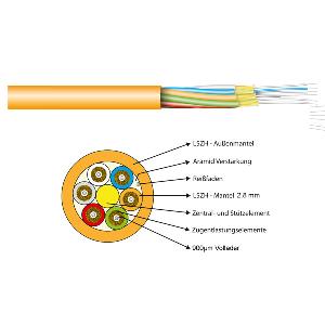 LWL-Kabel  2G, innen, breakout, 50/125u, OM4 LWL-Kabel  2G, innen, breakout, 50/125u, OM4
