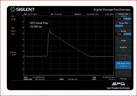 Siglent SVA1000X-EMI Aktivierungslizenz für das EMI-Messkit Siglent SVA1000X-EMI Aktivierungslizenz für das EMI-Messkit
