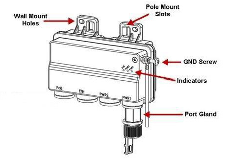 Ceragon FibeAir PoE Injector all outdoor, -48VDC Ceragon FibeAir PoE Injector all outdoor, -48VDC