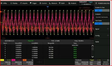 Siglent SDS6000L-PA Softwareoption / Die SDS6000L-PA Softwareoption ist für die Leistungsanalyse der SDS6000L Serie