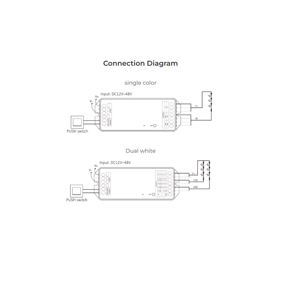 MiBoxer PZ2 LED Controller 2in1 DC12~48V Zigbee 3.0+ 2.4G HP 20A