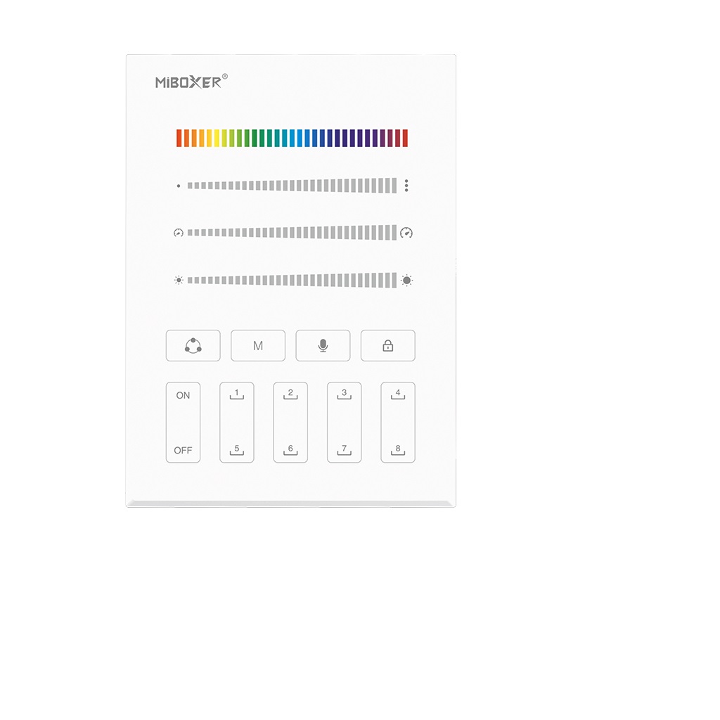 Synergy 21 Pixel LED SPI Smart Panel Controller RGB-WW (RGB/RGB-W/RGB-CCT) *Milight/Miboxer*