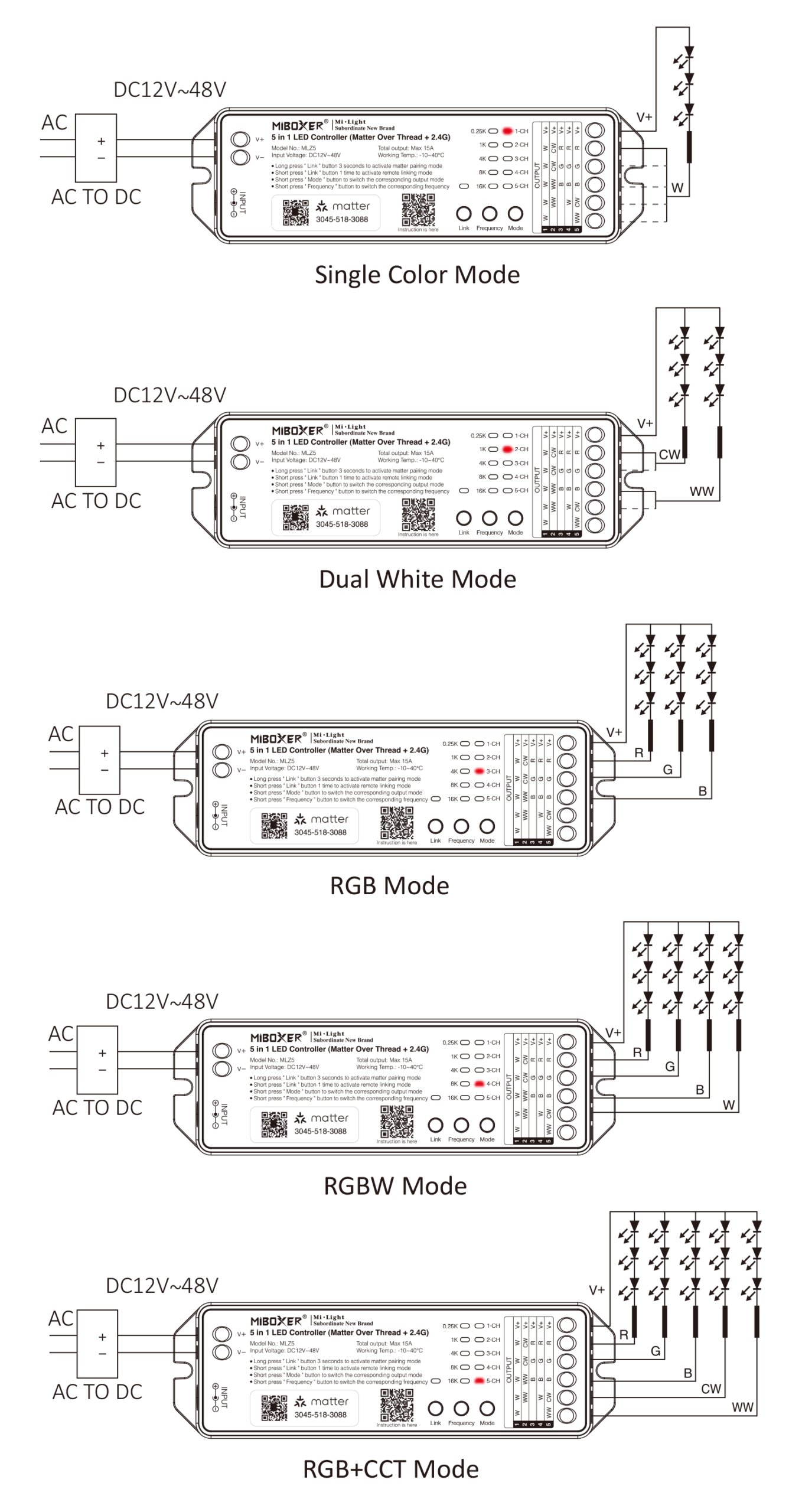 Synergy 21 LED Controller Matter-Serie 5in1 RGB-WW (RGB-CCT) DC12~24V Matter Over Thread + 2.4G *Milight/Miboxer*