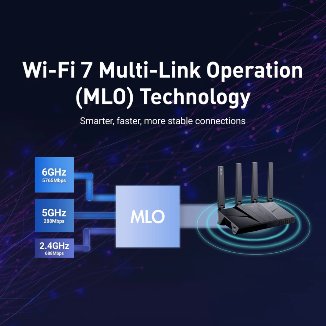 ALLNET Wireless Router WIFI6 • AX6000 • 4x4 • 2.5GbE • High-Performance Home Router "OpenWRT" • GL-BE6500 / Flint 3e