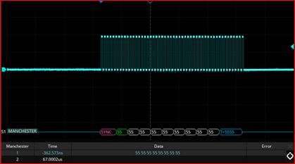 Siglent SDS6000L-MANCH Freischaltlizenz für Dekodierung Siglent SDS6000L-MANCH Freischaltlizenz für Dekodierung