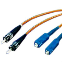 EFB Elektronik O2073.2 InfiniBand/fibre optic cable 2 m SC ST Yellow