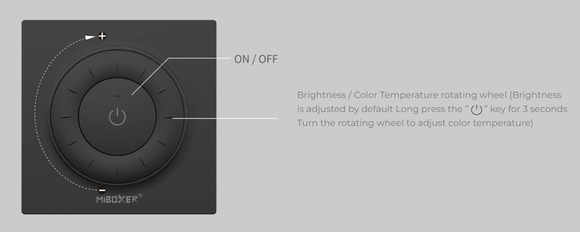 Synergy 21 LED Fernbedienung Rotating Wheel Remote 2,4GHz (b) dual white (CCT) *Milight/Miboxer*
