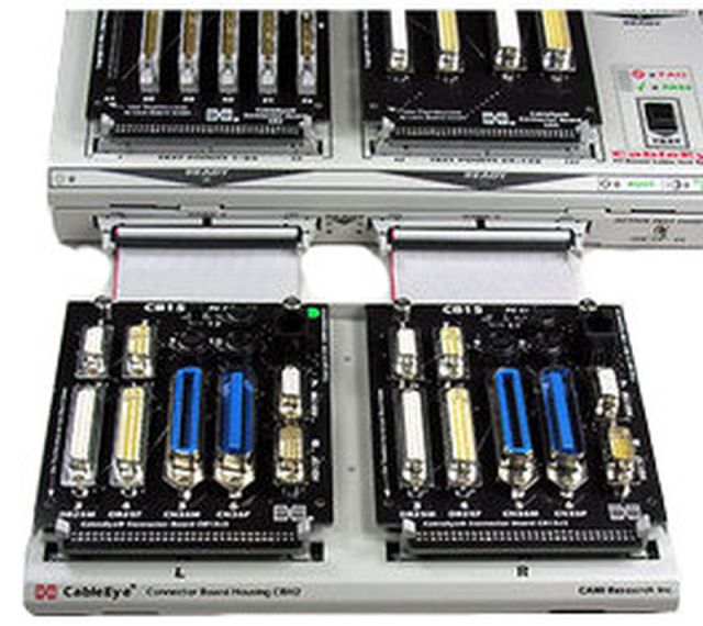 CableEye 712H / CBH2 QuickMount™ Erweiterungsmodul für HVX