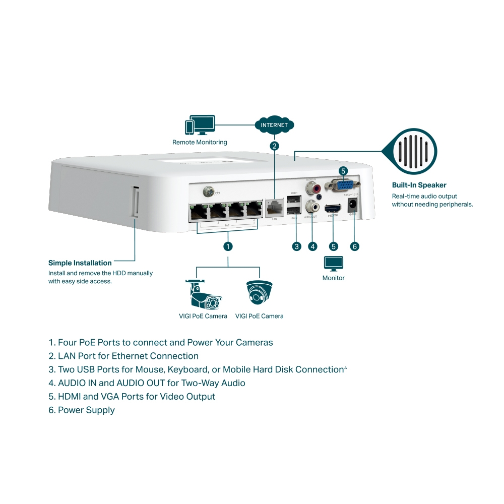 TP-Link - 4 Channel PoE Network Video Recorder - VIGI NVR1104H-4P