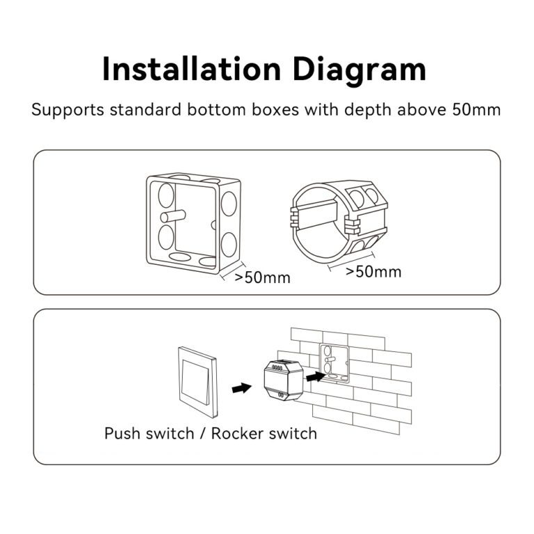 MiBoxer WL-SW1 LED Wifi Smart Plug 16A mit Messfunktion WiFi+2,4G