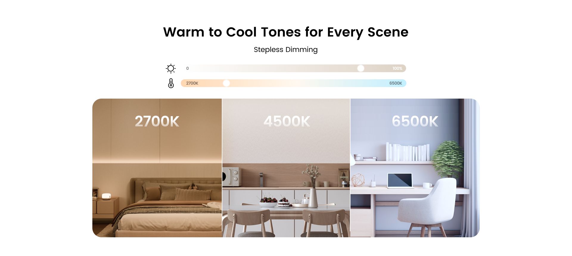 Yeelight RGB Jupiter D Smart Ceiling Light C500 – LED Produkt