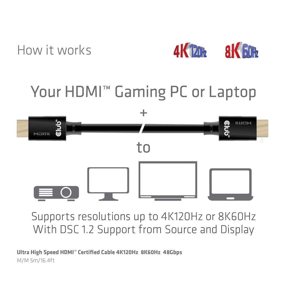 Kabel Video HDMI ST/ST   5,0m *Club3D* 8K60Hz Ultra