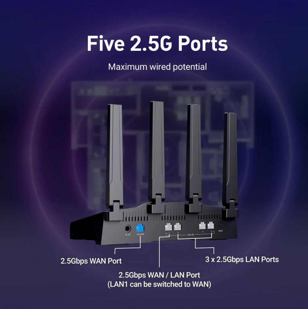 ALLNET Wireless Router WIFI6 • AX6000 • 4x4 • 2.5GbE • High-Performance Home Router "OpenWRT" • GL-BE6500 / Flint 3e